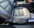 Мазда СХ-5 2021 в Ивано-Франковске на Automoto.ua Черный Мазда СХ-5, объемом двигателя 2 л и пробегом 147 тыс. км за 25850 $, фото 61 на Automoto.ua