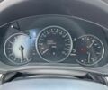 Чорний Мазда СХ-5, об'ємом двигуна 2 л та пробігом 29 тис. км за 26500 $, фото 14 на Automoto.ua