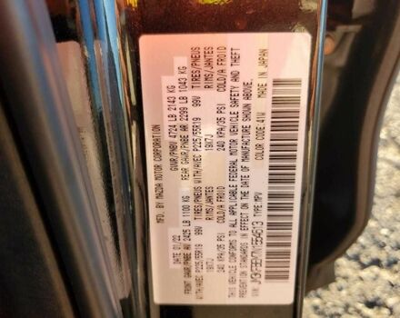 Чорний Мазда СХ-5, об'ємом двигуна 0 л та пробігом 13 тис. км за 5900 $, фото 13 на Automoto.ua