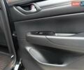 Черный Мазда СХ-5, объемом двигателя 2 л и пробегом 59 тыс. км за 29000 $, фото 81 на Automoto.ua
