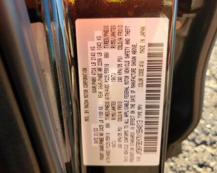 Чорний Мазда СХ-5, об'ємом двигуна 2.5 л та пробігом 13 тис. км за 5000 $, фото 13 на Automoto.ua