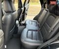 Черный Мазда СХ-5, объемом двигателя 2.49 л и пробегом 74 тыс. км за 27000 $, фото 8 на Automoto.ua