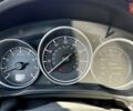 Черный Мазда СХ-5, объемом двигателя 2.49 л и пробегом 17 тыс. км за 25700 $, фото 24 на Automoto.ua