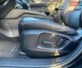 Чорний Мазда СХ-5, об'ємом двигуна 2.49 л та пробігом 26 тис. км за 26490 $, фото 21 на Automoto.ua