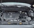 Мазда СХ-5 2024 у Костополе на Automoto.ua Чорний Мазда СХ-5, об'ємом двигуна 2.49 л та пробігом 4 тис. км за 25500 $, фото 32 на Automoto.ua