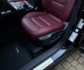 Мазда СХ-5 2024 у Львові на Automoto.ua Чорний Мазда СХ-5, об'ємом двигуна 2.49 л та пробігом 20 тис. км за 28500 $, фото 26 на Automoto.ua
