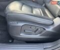 Мазда СХ-5 2024 у Новомосковске на Automoto.ua Чорний Мазда СХ-5, об'ємом двигуна 2.49 л та пробігом 5 тис. км за 27400 $, фото 17 на Automoto.ua
