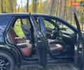 Мазда СХ-5 2024 у Києві на Automoto.ua Чорний Мазда СХ-5, об'ємом двигуна 2.49 л та пробігом 33 тис. км за 32999 $, фото 113 на Automoto.ua