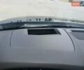 Черный Мазда СХ-5, объемом двигателя 2.5 л и пробегом 3 тыс. км за 22700 $, фото 28 на Automoto.ua