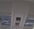 Мазда СХ-5 2024 у Костополе на Automoto.ua Чорний Мазда СХ-5, об'ємом двигуна 2.49 л та пробігом 4 тис. км за 25500 $, фото 34 на Automoto.ua