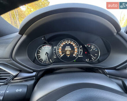 Мазда СХ-5 2024 у Києві на Automoto.ua Чорний Мазда СХ-5, об'ємом двигуна 2.49 л та пробігом 33 тис. км за 32999 $, фото 41 на Automoto.ua