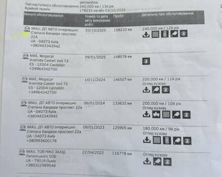 Коричневый Мазда СХ-5, объемом двигателя 2.5 л и пробегом 158 тыс. км за 17900 $, фото 41 на Automoto.ua