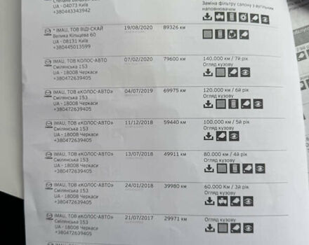 Коричневый Мазда СХ-5, объемом двигателя 2.5 л и пробегом 158 тыс. км за 17900 $, фото 40 на Automoto.ua