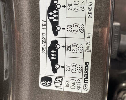 Мазда СХ-5 2021 у Дніпро (Дніпропетровську) на Automoto.ua Коричневий Мазда СХ-5, об'ємом двигуна 2 л та пробігом 20 тис. км за 29000 $, фото 10 на Automoto.ua