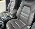 Коричневый Мазда СХ-5, объемом двигателя 2.49 л и пробегом 121 тыс. км за 27300 $, фото 41 на Automoto.ua