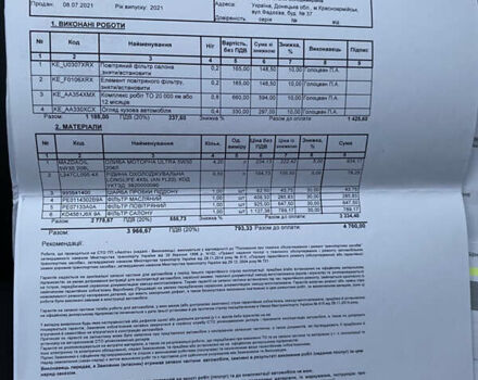 Мазда СХ-5 2021 у Дніпро (Дніпропетровську) на Automoto.ua Коричневий Мазда СХ-5, об'ємом двигуна 2 л та пробігом 20 тис. км за 29000 $, фото 28 на Automoto.ua