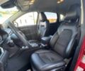 Красный Мазда СХ-5, объемом двигателя 2.5 л и пробегом 35 тыс. км за 18000 $, фото 8 на Automoto.ua