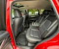Красный Мазда СХ-5, объемом двигателя 2.5 л и пробегом 24 тыс. км за 18000 $, фото 12 на Automoto.ua