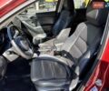 Червоний Мазда СХ-5, об'ємом двигуна 2 л та пробігом 146 тис. км за 13990 $, фото 28 на Automoto.ua