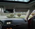 Красный Мазда СХ-5, объемом двигателя 2.2 л и пробегом 190 тыс. км за 13500 $, фото 28 на Automoto.ua