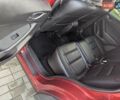Мазда СХ-5 2012 в Дубно на Automoto.ua Красный Мазда СХ-5, объемом двигателя 2.2 л и пробегом 206 тыс. км за 13200 $, фото 15 на Automoto.ua