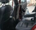 Красный Мазда СХ-5, объемом двигателя 2.2 л и пробегом 190 тыс. км за 13500 $, фото 36 на Automoto.ua