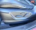 Красный Мазда СХ-5, объемом двигателя 2.2 л и пробегом 141 тыс. км за 12999 $, фото 93 на Automoto.ua