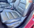 Красный Мазда СХ-5, объемом двигателя 2.2 л и пробегом 141 тыс. км за 12999 $, фото 91 на Automoto.ua