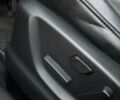 Червоний Мазда СХ-5, об'ємом двигуна 2.2 л та пробігом 248 тис. км за 13000 $, фото 38 на Automoto.ua