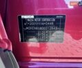 Красный Мазда СХ-5, объемом двигателя 2.2 л и пробегом 141 тыс. км за 12999 $, фото 85 на Automoto.ua