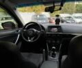 Красный Мазда СХ-5, объемом двигателя 2.2 л и пробегом 185 тыс. км за 16490 $, фото 34 на Automoto.ua