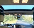 Красный Мазда СХ-5, объемом двигателя 2.5 л и пробегом 139 тыс. км за 15500 $, фото 10 на Automoto.ua
