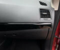 Красный Мазда СХ-5, объемом двигателя 2.2 л и пробегом 160 тыс. км за 16000 $, фото 44 на Automoto.ua