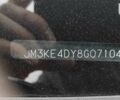 Червоний Мазда СХ-5, об'ємом двигуна 0 л та пробігом 149 тис. км за 15950 $, фото 29 на Automoto.ua