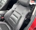 Червоний Мазда СХ-5, об'ємом двигуна 2.2 л та пробігом 207 тис. км за 12999 $, фото 144 на Automoto.ua