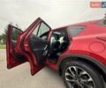 Красный Мазда СХ-5, объемом двигателя 2.49 л и пробегом 165 тыс. км за 15690 $, фото 11 на Automoto.ua