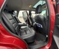 Красный Мазда СХ-5, объемом двигателя 2.49 л и пробегом 165 тыс. км за 15690 $, фото 14 на Automoto.ua