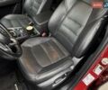Красный Мазда СХ-5, объемом двигателя 2.49 л и пробегом 165 тыс. км за 18400 $, фото 25 на Automoto.ua