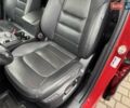 Червоний Мазда СХ-5, об'ємом двигуна 2.19 л та пробігом 48 тис. км за 24500 $, фото 39 на Automoto.ua