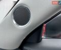 Червоний Мазда СХ-5, об'ємом двигуна 2.19 л та пробігом 48 тис. км за 24500 $, фото 37 на Automoto.ua