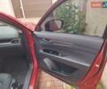 Красный Мазда СХ-5, объемом двигателя 2.2 л и пробегом 77 тыс. км за 26500 $, фото 20 на Automoto.ua