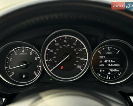 Красный Мазда СХ-5, объемом двигателя 2.5 л и пробегом 73 тыс. км за 18750 $, фото 32 на Automoto.ua