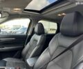 Красный Мазда СХ-5, объемом двигателя 2.5 л и пробегом 39 тыс. км за 19540 $, фото 49 на Automoto.ua