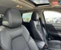 Красный Мазда СХ-5, объемом двигателя 2.5 л и пробегом 39 тыс. км за 19540 $, фото 6 на Automoto.ua