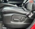 Красный Мазда СХ-5, объемом двигателя 2.5 л и пробегом 39 тыс. км за 19540 $, фото 40 на Automoto.ua