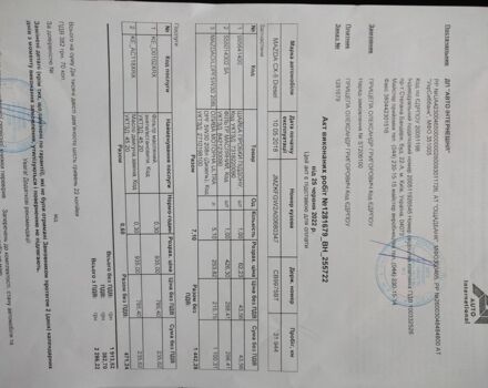 Червоний Мазда СХ-5, об'ємом двигуна 0.22 л та пробігом 35 тис. км за 23599 $, фото 21 на Automoto.ua