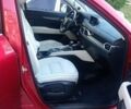 Красный Мазда СХ-5, объемом двигателя 2.49 л и пробегом 91 тыс. км за 24100 $, фото 18 на Automoto.ua