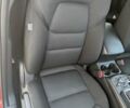 Красный Мазда СХ-5, объемом двигателя 2.49 л и пробегом 63 тыс. км за 25000 $, фото 22 на Automoto.ua