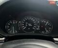 Мазда СХ-5 2019 в Киеве на Automoto.ua Красный Мазда СХ-5, объемом двигателя 2.5 л и пробегом 94 тыс. км за 23000 $, фото 22 на Automoto.ua