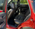 Красный Мазда СХ-5, объемом двигателя 2.49 л и пробегом 92 тыс. км за 31500 $, фото 11 на Automoto.ua